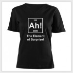 The Element of Surprise!